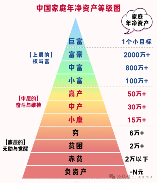 冒泡网赚：揭秘上等生意之道，财富机会就在你身边网创项目-副业赚钱-互联网创业-资源整合冒泡网