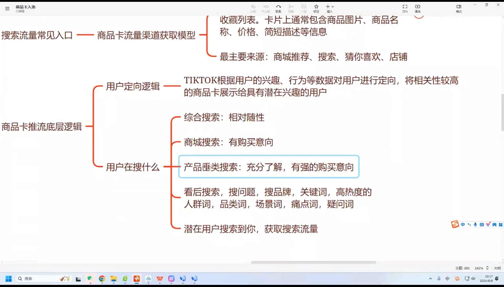 鲨鱼出海·TikTok本土精品小店出海实战营网创项目-副业赚钱-互联网创业-资源整合冒泡网