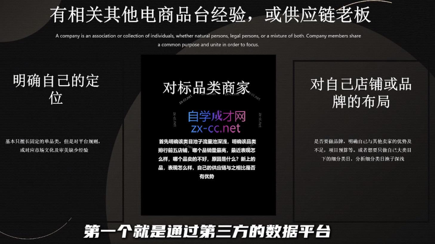 纵横跨境·2024TikTok变现实操课程(更新)网创项目-副业赚钱-互联网创业-资源整合冒泡网