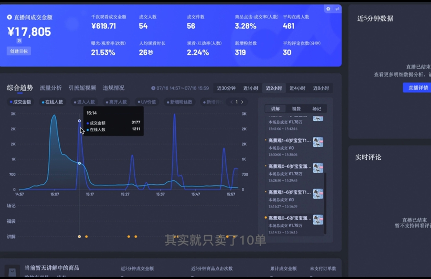 直播战士老蔡·抖音直播103起号运营网创项目-副业赚钱-互联网创业-资源整合冒泡网